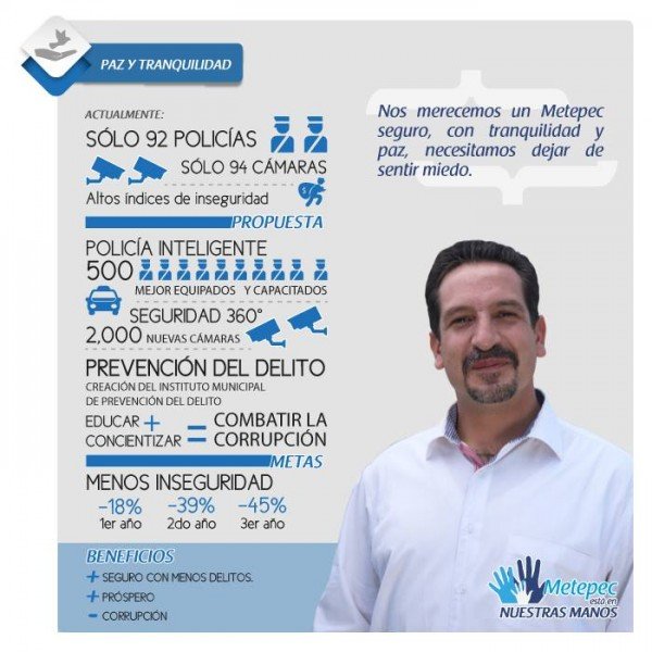 ALFONSO BRAVO INFOGRAFIA DE SEGURIDAD