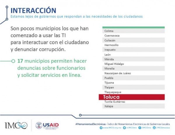GOBIERNO ELECTRONICO IMCO